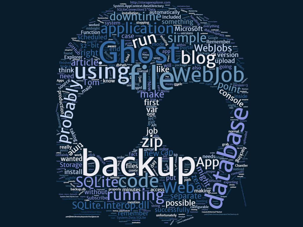 Backup your SQLite database with zero downtime when runnin