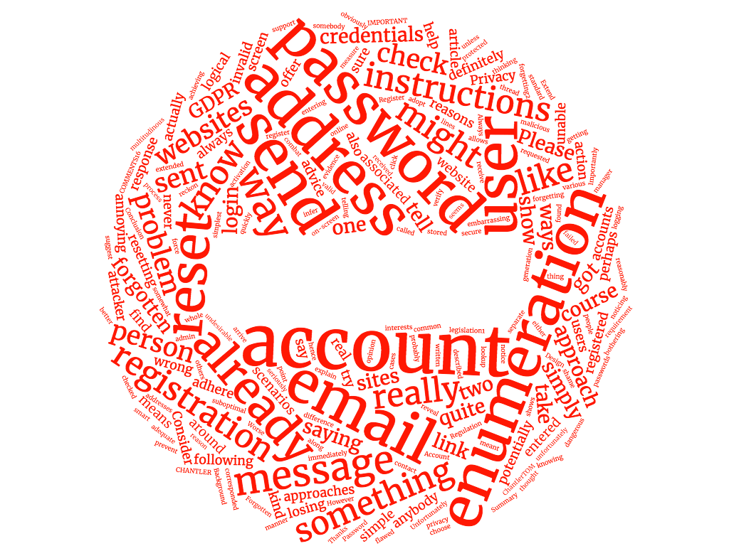 How and why you should prevent account enumeration on your website